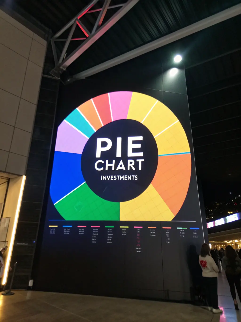 An image of a diverse portfolio pie chart, illustrating the concept of asset diversification in cryptocurrency investments.